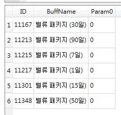 Wy0siU8 - Java Emulator Bug Reports - RaGEZONE Forums