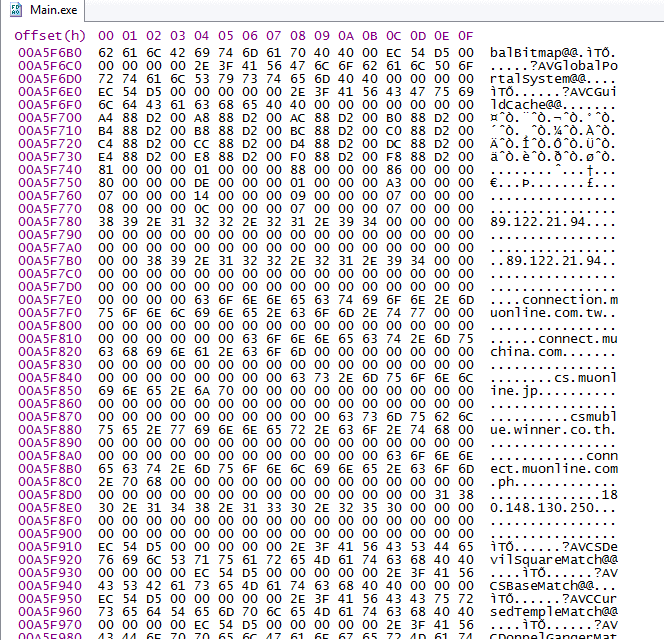 XiwE1of - [Help] SCFMT 11.70.52 - RaGEZONE Forums