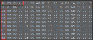 z9leGsM - [Tutorial] Implementing Custom WZ Encryption - RaGEZONE Forums