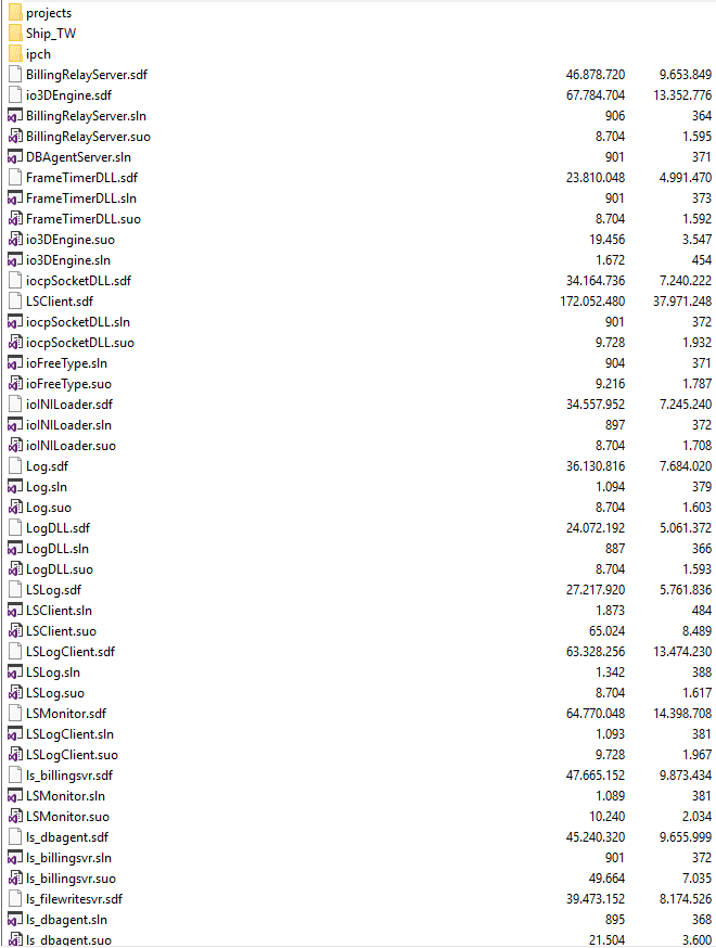 ZuWfhTk - Sharing Lostsaga server files - RaGEZONE Forums