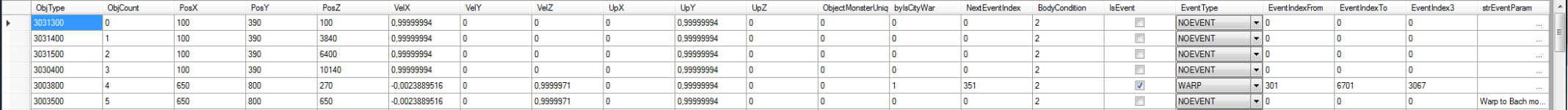 dat struct example.PNG - [Dev] Map Structure - RaGEZONE Forums