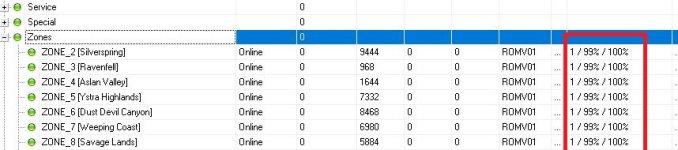 CPU Usage - CPU usage of Zone.exe - RaGEZONE Forums