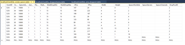 Ssms_OpUyvCk8J5 - [HELP] Event Monster Loaded but doesnt show ingame - RaGEZONE Forums