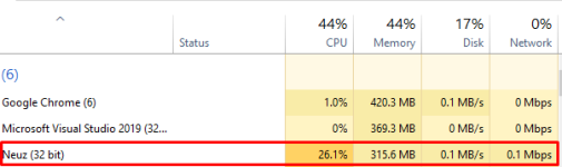 Screenshot_54 - [HELP] High CPU Usage and memory - RaGEZONE Forums