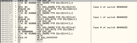 1111.PNG - Release CodeZero Server files - RaGEZONE Forums