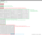 Pic4 - Need help with N3PMesh file format - RaGEZONE Forums