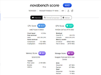 1681567247046 - Share Your NovaBench Results - RaGEZONE Forums