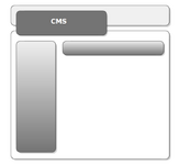P6wiZ - Basic CMS design - RaGEZONE Forums