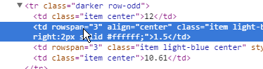 C8KJFgm - [C#] Can't arrange data retrieved from a table on another site - RaGEZONE Forums
