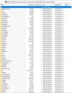 LLMlFcG - [Release] Counter-Strike: Global Offensive Source Code - RaGEZONE Forums