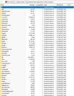 dTxfV30 - [Release] Counter-Strike: Global Offensive Source Code - RaGEZONE Forums