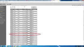 123 - problem in website help me - RaGEZONE Forums