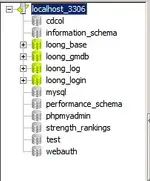 02 - Ultimate Loong Server Tutorial - RaGEZONE Forums