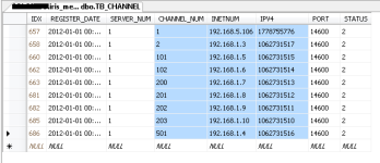 TB_CHANNEL.PNG - [Tutorial] Enable and Run Dungeons, as the Circus. - RaGEZONE Forums