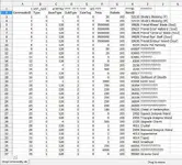 Captur - Editing Zen/Bonus Market - RaGEZONE Forums Captur - Editing Zen/Bonus Market - RaGEZONE Forums