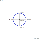 SquareXCircleAreaMath - Why to use Square Area math instead of Circle Area math? - RaGEZONE Forums