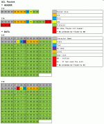 acl - A3 returns help - RaGEZONE Forums