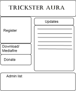 Untitled - [PROJECT]Trickster Arora - RaGEZONE Forums