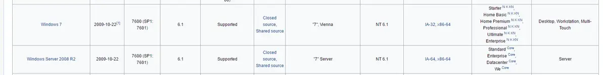 Screenshot_1 - Odin Server Files - RaGEZONE Forums