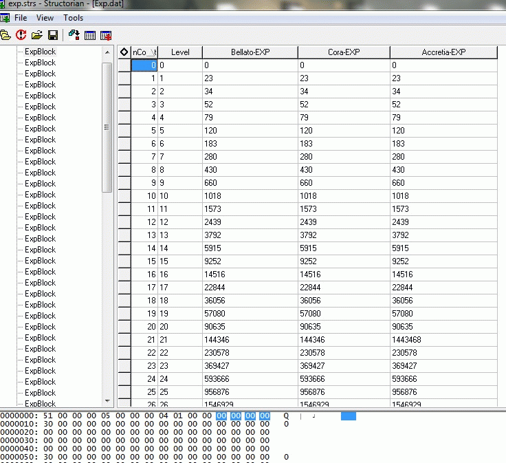 Redwan Wadud - Setting a lvl cap - RaGEZONE Forums