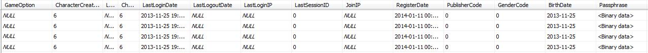 leechclown - [Release] + [Tutorial] DragonNest Server - RaGEZONE Forums